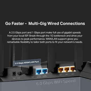 TP-Link Archer AX80 AX6000 8-Stream Wi-Fi 6 Router with 2.5G Port
